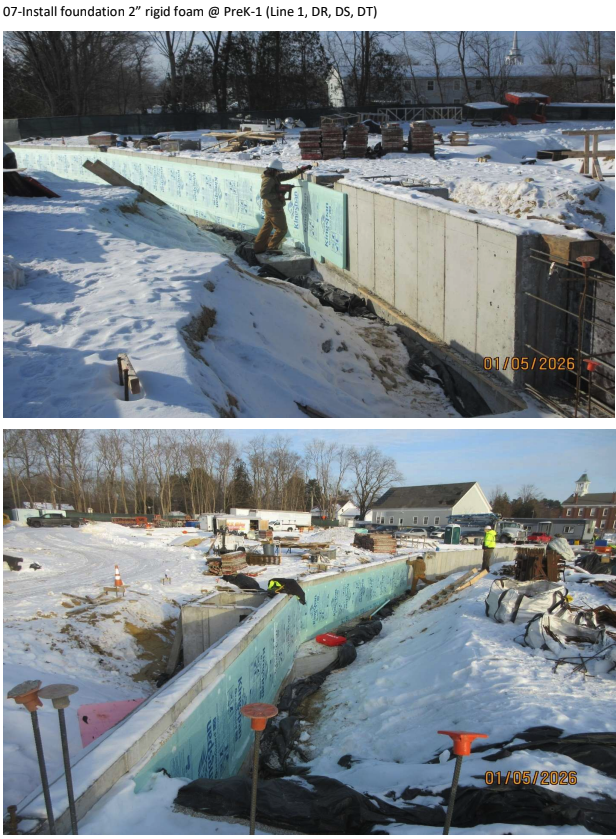 insulation of foundation