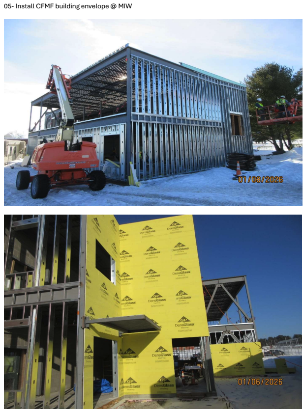 CFMF is going up on MIW