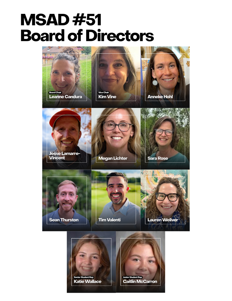 Board of directors photos